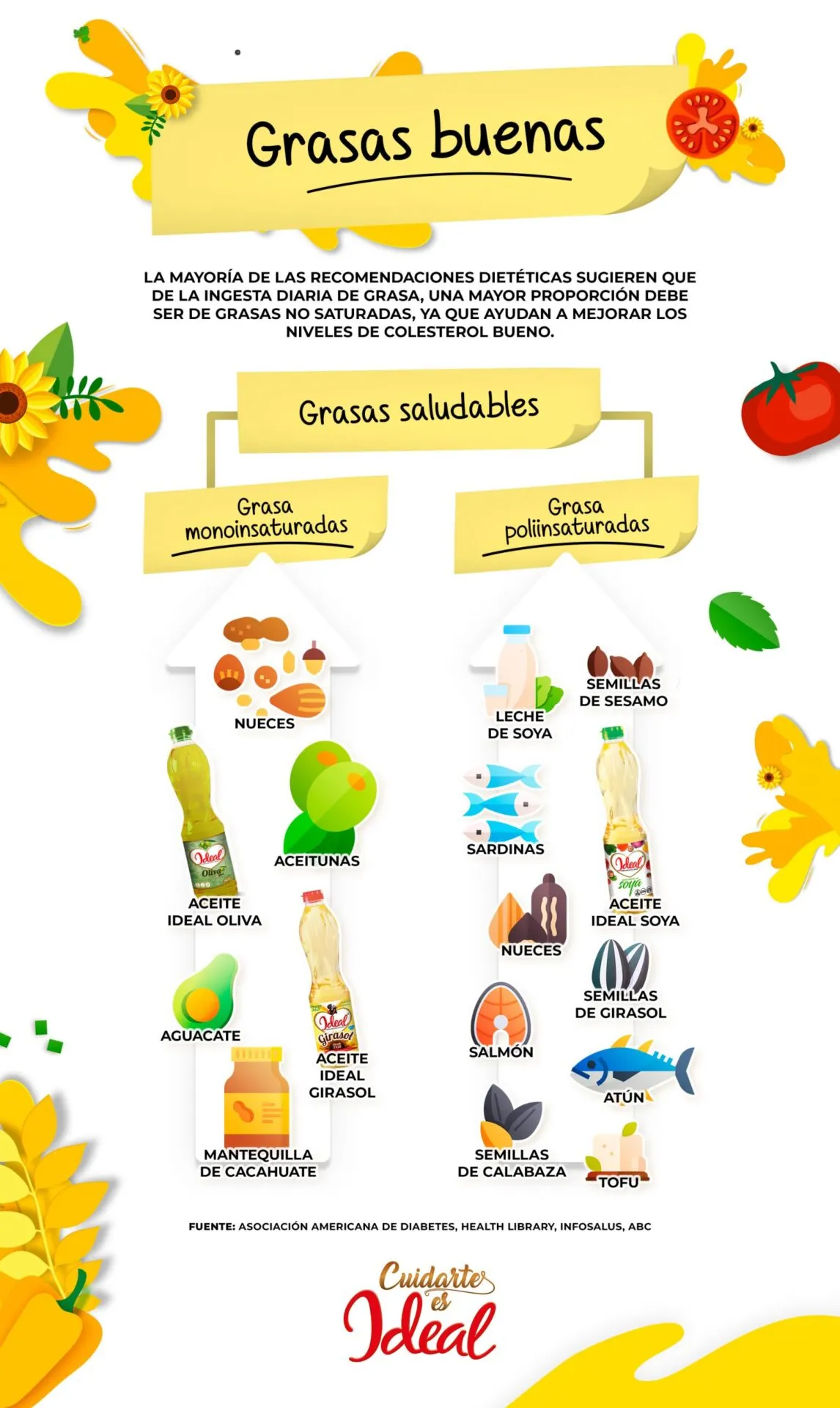 Grasas buenas